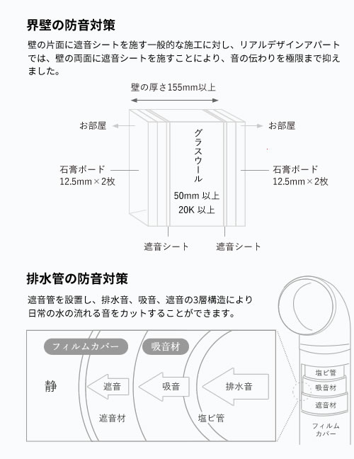 界壁の防音対策｜排水管の防音対策